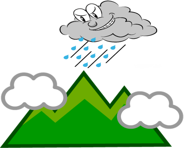 イラスト説明：標高が高い山頂には風と雲が発生し易いので雨が降りやすい