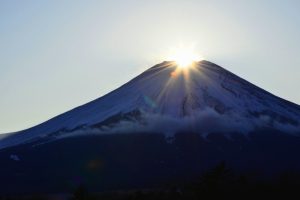 ダイヤモンド富士